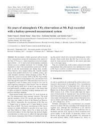 Pdf Six Years Of Atmospheric Co Sub 2 Sub Observations At Mt Fuji Recorded With A Battery Powered Measurement System