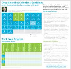 Isagenix Fridge Magnet Deep Cleansing Calendar Isagenix Isagenix 30 Day Cleanse Deep Cleansing