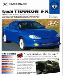 Image result for Emerald Green 1999 Tiburon