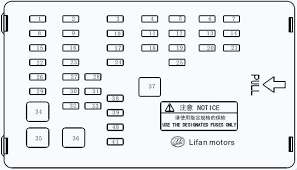 Land rover fuse box diagrams database. Lifan 620 Fuse Box Diagram Carknowledge Info