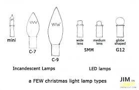 You Should Experience Christmas Mini Light Bulb Types At Least Once In Your Lifetime And Heres Why Chr Light Bulb Types Christmas Minis Christmas Light Bulbs
