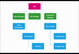 Whats New In V19 2 Devexpress