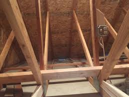 For a fraction of the cost of an addition, you can convert basement space to valuable living space. Energy Conservation How To Attic Access With A Drop Down Ladder And A Storage Hatch And Hoist