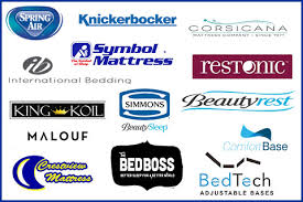 Reviews based after researching thousands of mattress reviews. Michigan Discount Mattress Online Store