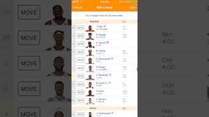 Below is a chart of 10 2021 nba mock drafts found across the internet. Espn Fantasy Nba Basketball How To Set Your Lineup Youtube