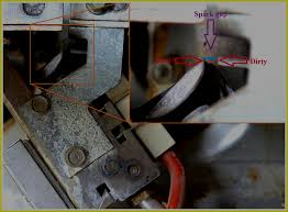 Otherwise you'll be right back where you are very soon. How To Light Furnace Pilot Light Honeywell Arxiusarquitectura