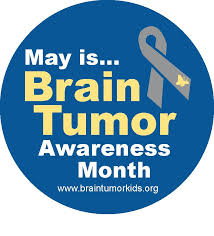 Signs and symptoms treatment resources for families find a doctor clinical. Pin On Research