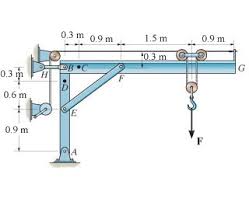 Ok Google как собрать кубик рубик 3 на 3 Related Image Homemade Tools Welding Projects Crane