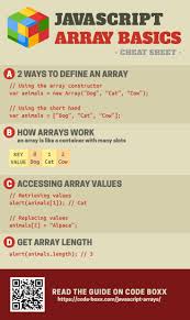 Javascript Array Basics The Cheat Sheet Javascript Webdeveloper Coding Programming B Web Development Programming Javascript Cheat Sheet Learn Javascript