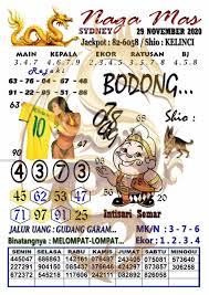 Prediksi Syair Togel Sydney Manadototo Live Draw Sydney Facebook