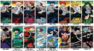 Jul 06, 2021 · the ultimate my hero academia quiz test your knowledge of my hero academia with our ultimate quiz! What My Hero Academia Character Are You Bnha Character Am I Quiz Quiz Accurate Personality Test Trivia Ultimate Game Questions Answers Quizzcreator Com
