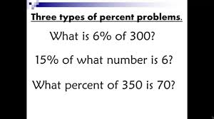 Percent Word Problems Free Worksheet With Asvab Worksheets Similarity Theorems Year Asvab Word Problems Worksheets Worksheets Year 5 Printable Worksheets Toddler Learning Activities Printable Free Grade 8 Topics Graphing Website Math Graph