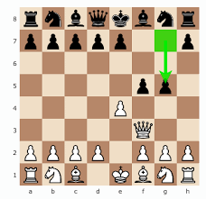 Find quality meme shirts and other gears here! Simple How To Win Chess In 3 Moves 3 Move Checkmate Learn Chess 101 Com Learn How To Play Chess Chess Strategy