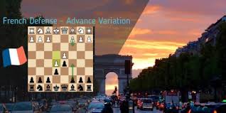 French defense (1.e4 e6) type: The French Defense A Complete Guide On How To Play The Opening