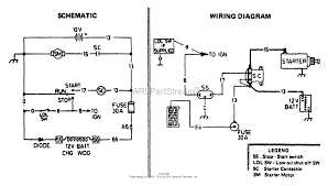 Audio amplifier, audiophile, electrical engineering, electrical wiring, circuit diagram, electronics projects, home theater, autocad, printed circuit board. Briggs And Stratton Power Products 8799 1 Xr 5 000 Watt Niagara Parts Diagram For Electric Start Schematic And Wiring Diagram
