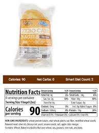 Bread 62694 Keto Food Thinslim Foods Low Carb Sesame Bagels 6 Ct 0 Carbs Buy It Now Only 23 75 On Ebay Bread Thinsl Sesame Bagel Carbs Keto Recipes