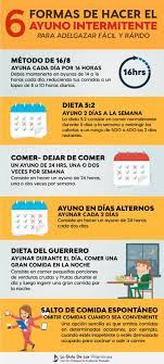 Te contamos los beneficios ﻿del ayuno intermitente, cuántos kilos puedes perder, qué debes comer y a qué horas y qué esperar de esta rutina . Pin Em Salud