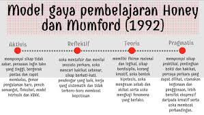Model gaya pembelajaran honey & mumford. Afzanian Bnk Kemahiran Belajar