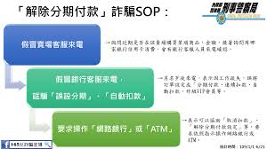 购物 爱淘宝 唯品会 京东 国美在线. Momoè³¼ç‰©ç¶²ç–'å€‹è³‡å¤–æ´©é€¾ç™¾äººå—é¨™è¶…éŽ2åƒè¬å…ƒ