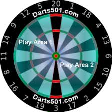 There are many different dart games out there, but not all are best for beginners. Dart Games Play On A Standard Dartboard