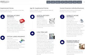 Image result for Private Disability Insurance