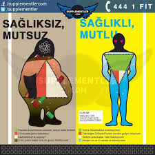 Saglik Panosundaki Pin