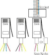 Push the wires firmly into the plug. Home Phone Wire Color Code