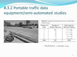 As a leading traffic data equipment supplier, traffic technology ltd provides a world class technical consultancy in all aspects of data collection for transportation planning, traffic engineering and market research. Ch 8 Traffic Data Collection And Reduction Methodologies 1 Explain How Traffic Data Are Used List Typical Traffic Studies Use Typical Data Collection Ppt Download