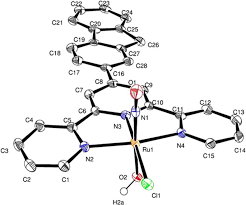 Les meilleurs maman française en chaleur tubes et autres catégories matures uniquement sur maturetube.com. Effect Of Trans No Oh Ruft Cl Oh No Pf 6 Ruthenium Nitrosyl Complex On Methicillin Resistant Staphylococcus Epidermidis Scientific Reports