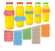 Les presses à bandes, les centrifugeuses à assiettes et les décanteurs flottweg pour le traitement des fruits et des légumes ont parfaitement prouvé leur flexibilité pour la production de jus. Jus De Fruits Les Bons Et Les Mauvais Pour La Sante