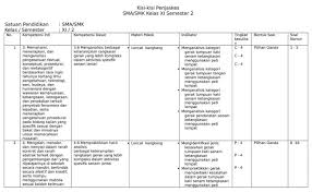 Format Kisi Kisi Soal K13 Smp Literatur