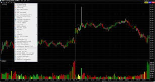 interactive brokers cfd review minimum initial deposit