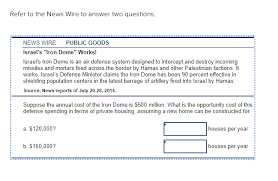 Iron dome uses radar, it is active. Refer To The News Wire To Answer Two Questions Ne Chegg Com