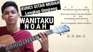 Create and get +5 iq. Best Of Chord Noah Wanitaku Free Watch Download Todaypk