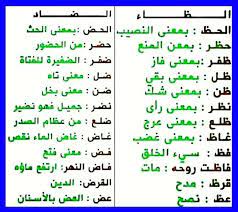 pin by anwar on مكتبة روائع اللغة العربية in 2021 quotes islam facts arabic language