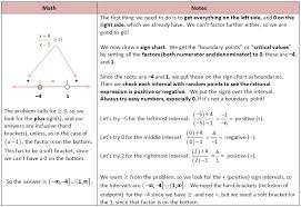 Rational Functions Rational Function Quadratics Polynomials