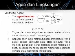 Tugas pokok jabatan ini adalah melakukan penyelidikan pengamanan dan penggalangan serta. Kecerdasan Buatan Artificial Intelligence Agen Cerdas Imam Cholissodin