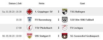 Danach geht es anfang februar mit dem achtelfinale weiter. 1 Runde Dfb Pokal 2020 21 Ausgelost