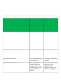 2 02 Economics Pdf 2 02 Career Path Chart Considering