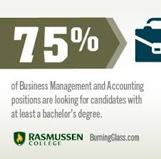 Business Management Vs Accounting Which Degree Is Right For You Career Accountant Acc Business Management Business Administration Degree Business Courses