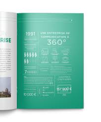 Rapport De Stage Internship Report On Behance Print Portfolio Design Brochure Design Page Layout Design
