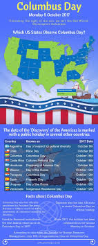 Which States Observe Columbus Day Public Holiday In Usa Office Holidays Office Holiday Usa Holidays Columbus Day