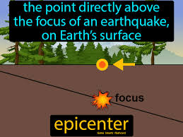 Clear explanations of natural written and spoken english. Epicenter Flashcard 5th Grade Science Science Flashcards Earth Surface Flashcards