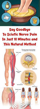 Pin On Arthritis Joint Pain