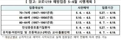 어버이날 구혜선 진술서 미세먼지 바이오하자드 빌리지 신서유기 스프링캠프 택시기사 폭행 전기 류현진 김흥국 코로나백신예약. Irvktunvc9koqm