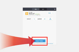 So doing the longer forex day trade, m30, h1 or h4 really is a nice break for me. Bitcoin Kurssi 1 Btc Bitcoin To Eur Reaaliajassa Hinta Kaavio