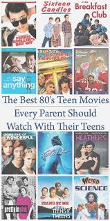 But not funny enough for this list!) Pin On Movies I 3