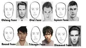 Male Facial Shapes Oblong Face Hairstyles Haircut For Face Shape Face Shape Hairstyles