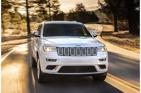 The Cheapest V8 Cars On The Market In 2020 U S News World Report