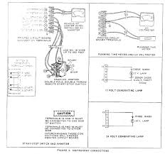 I have a 1986 allegro with an 4.0rv onan generator it will run for 15 minutes then stops after sitting and cooling off it will restart. Rv Generator Wiring Diagram